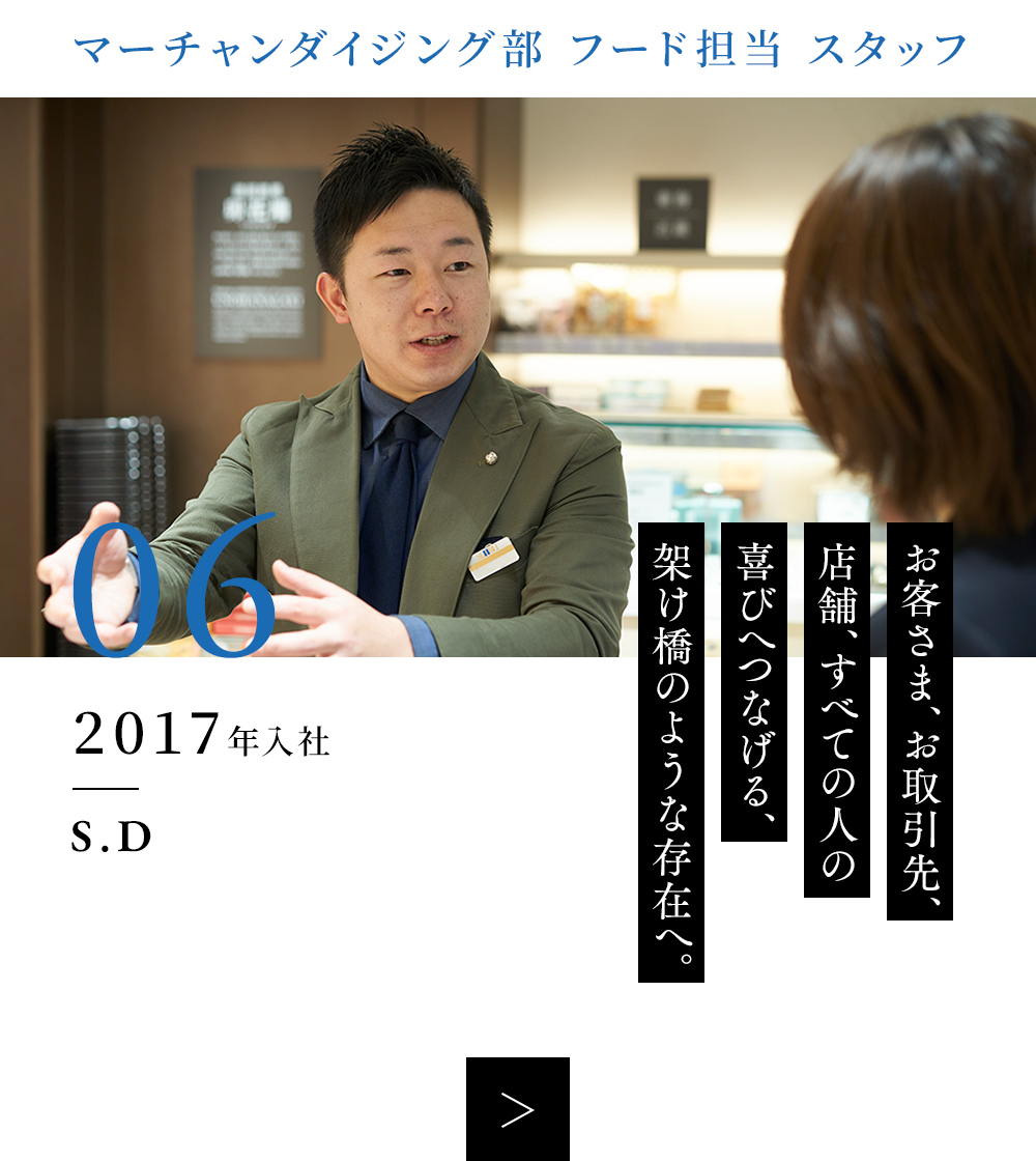 06 リーシング本部フード担当 スタッフ